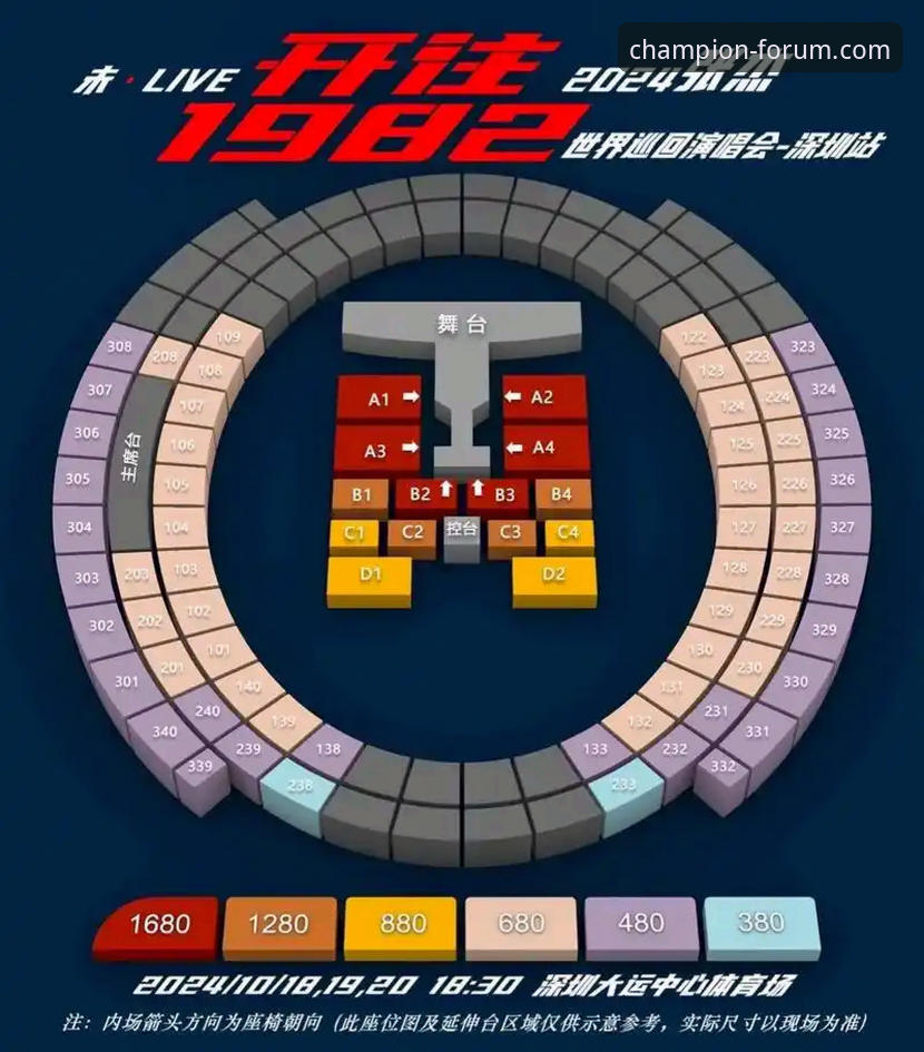从技术视角解析：一场52年的等待如何通过关键细节实现