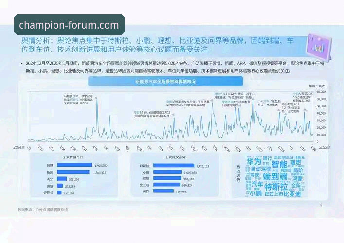 冠军白菜网最新版本 冠军白菜网论坛最新动态:2025年版本升级全解析,老用户实测体验报告出炉